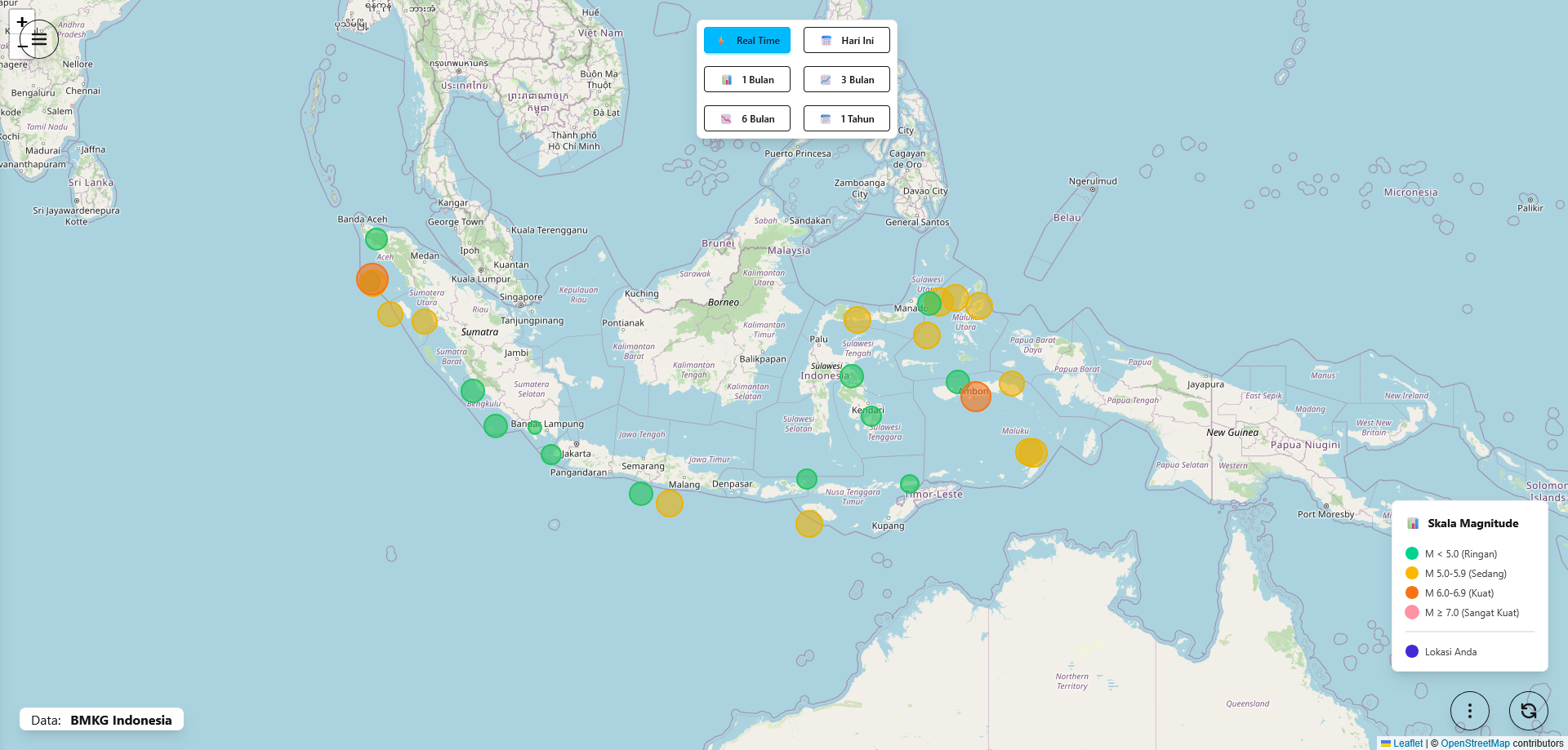 Earthquake Early Warning System - Indonesia